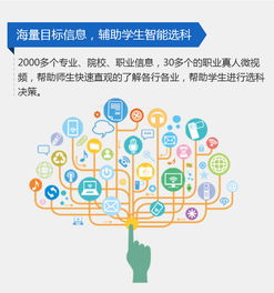 京師博仁 一站式心理與教育解決方案，助力學(xué)生成長(zhǎng)與生涯規(guī)劃